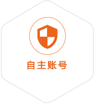 玉环到葡萄牙国际快递